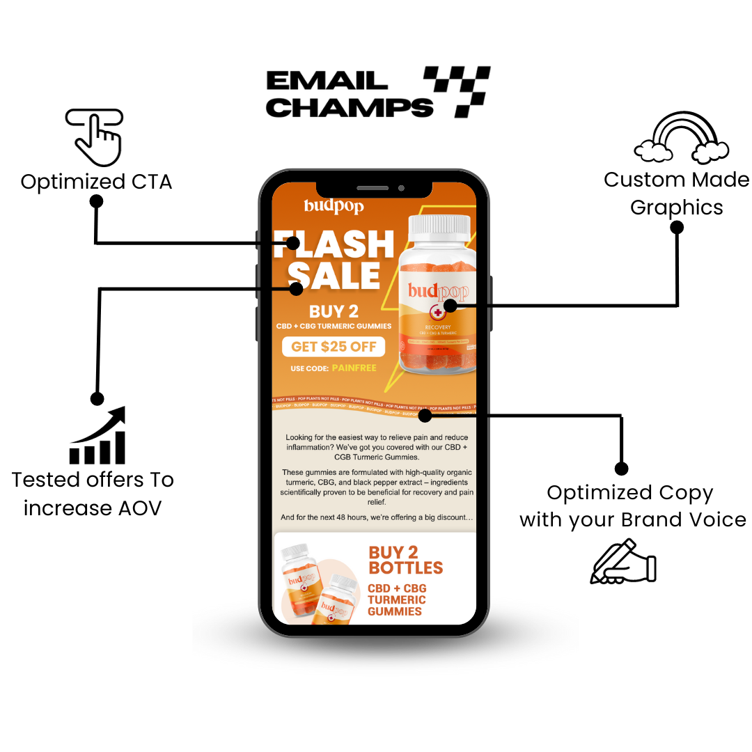 Email showcase in iPhone mockup showing BudPop flash sale campaign