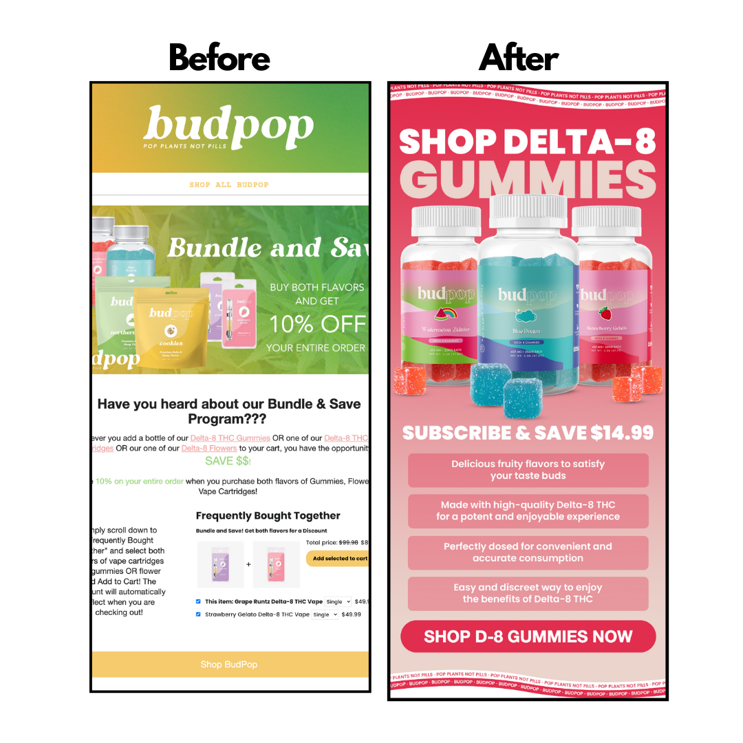 Before and after Email Champs showing BudPop email campaigns
